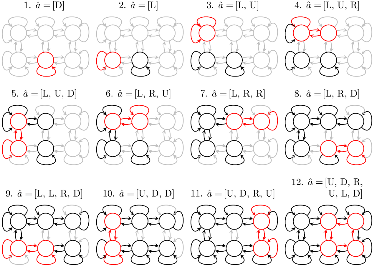 Paper Img